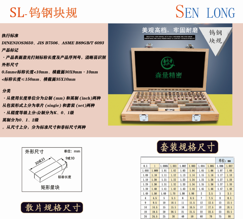 钨钢块规