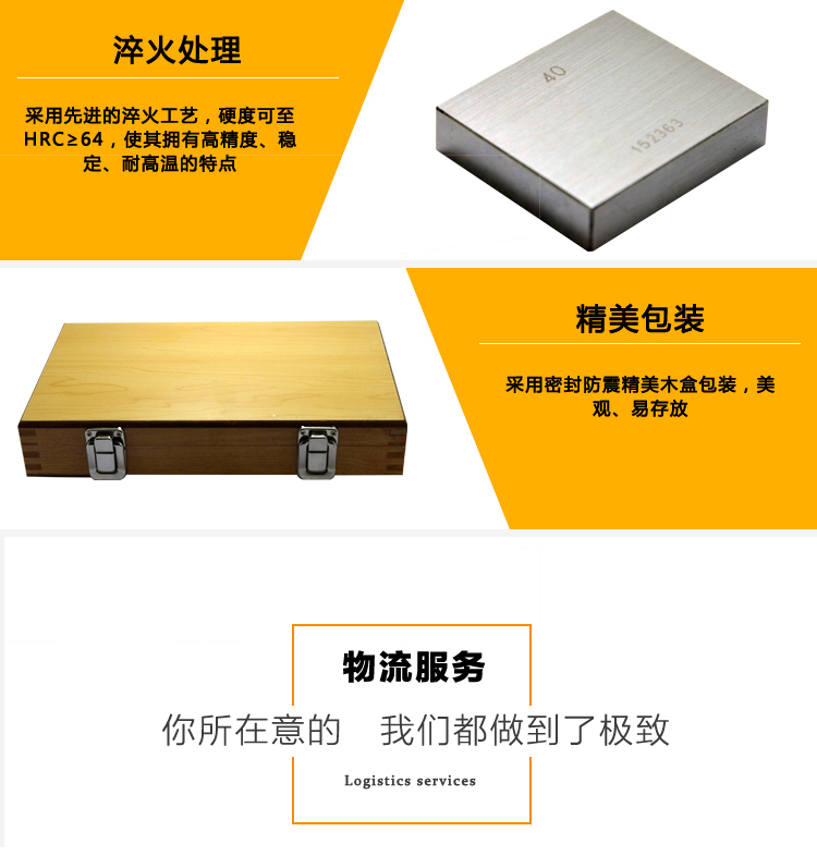 白钢块规